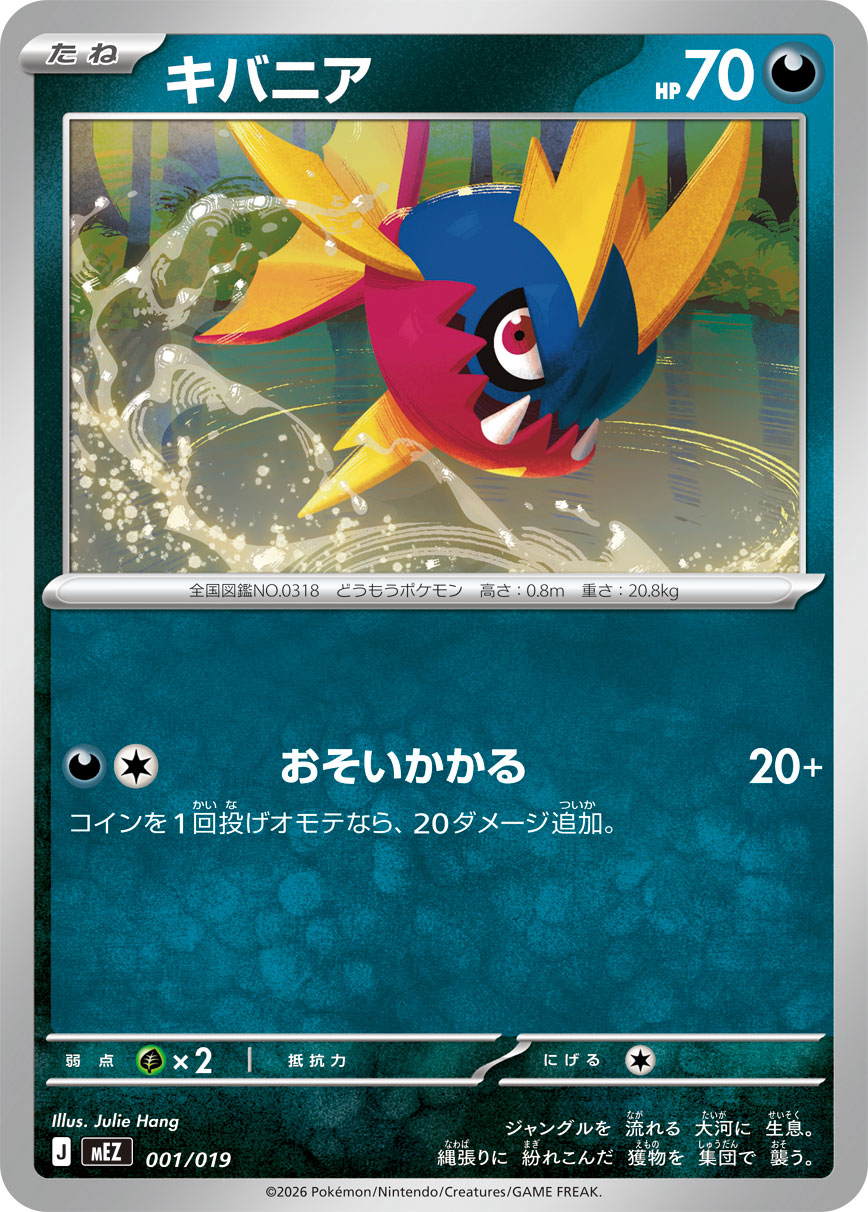 キバニア