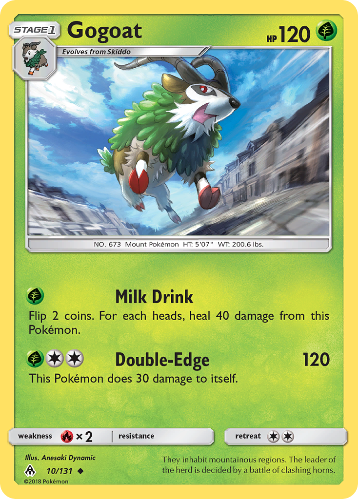Gogoat — SM - Forbidden Light #10/131