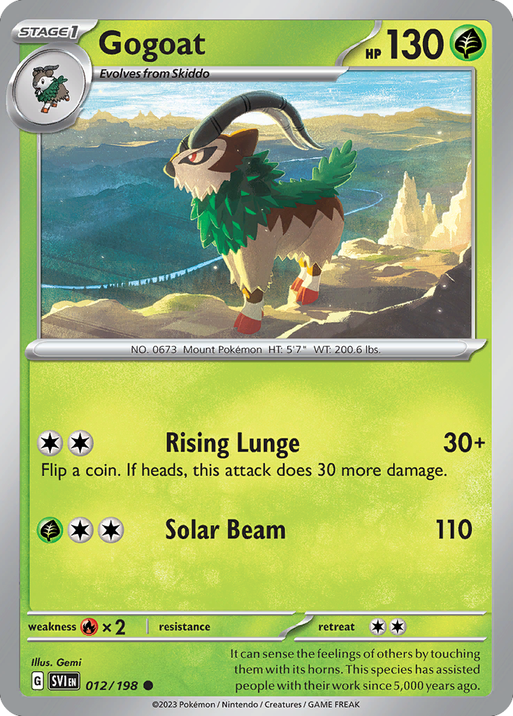 Gogoat — SV01: Scarlet & Violet Base Set #012/198