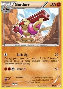 Gurdurr