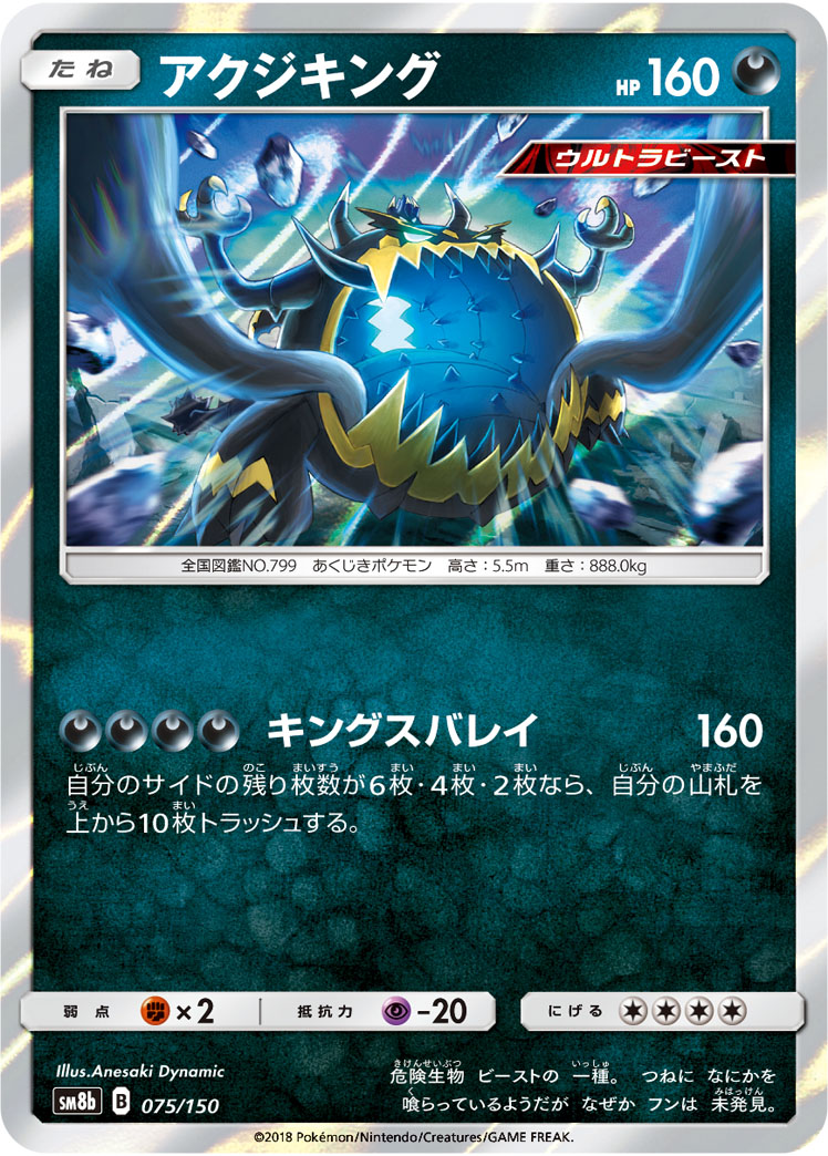Guzzlord