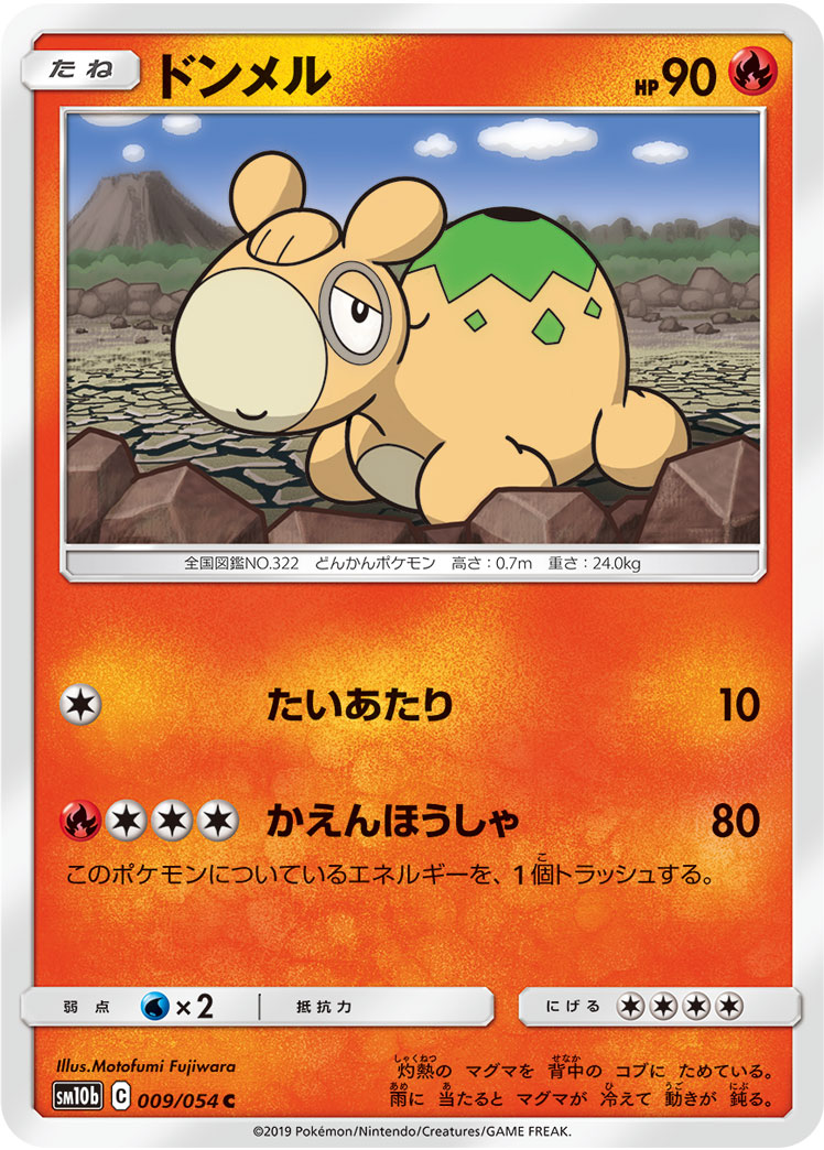 Numel