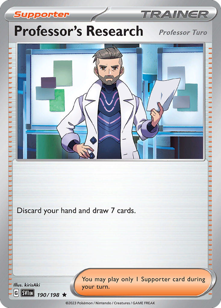 Professor's Research [Professor Turo]