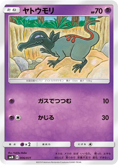 Salandit