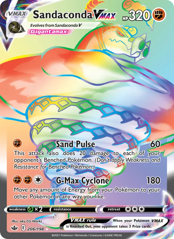 Sandaconda VMAX (Secret)