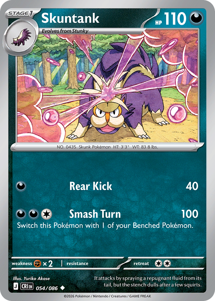 Skuntank