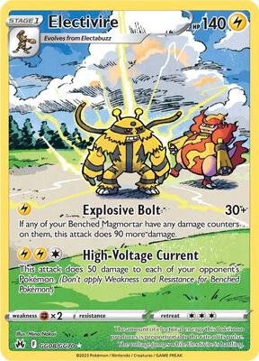 Electivire — SWSH: Crown Zenith: Galarian Gallery #GG08/GG70